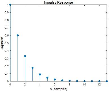 Digital Signal Processing35.jpg